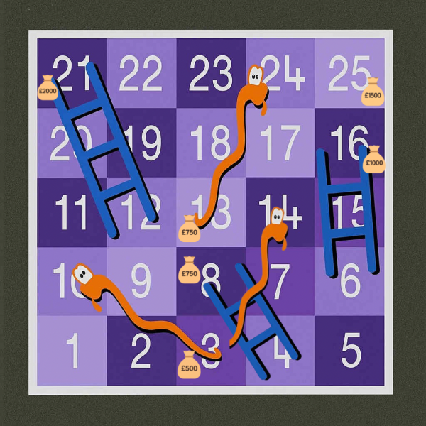 🐍🪜 CASH CLIMB SNAKES AND LADDERS - 3 WINNERS £1500 🐍🪜